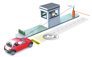 Control de Acceso Vehicular